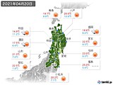 2021年04月20日の東北地方の実況天気