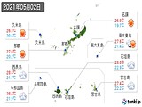 2021年05月02日の沖縄県の実況天気