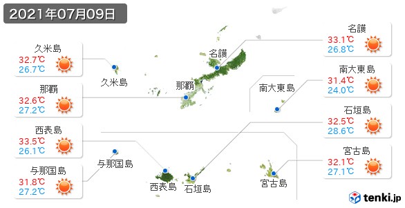 沖縄県(2021年07月09日の天気