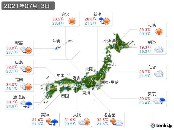 (2021年07月13日の天気