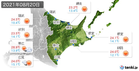 道東(2021年08月20日の天気