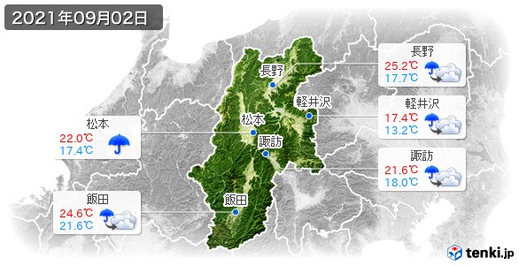 長野県(2021年09月02日の天気