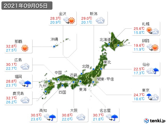 (2021年09月05日の天気