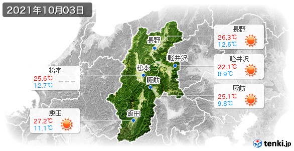 長野県(2021年10月03日の天気