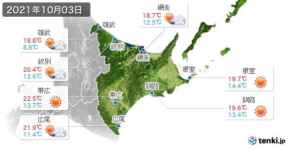 道東(2021年10月03日の天気