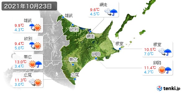 道東(2021年10月23日の天気