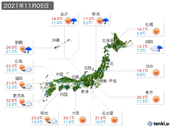 (2021年11月05日の天気