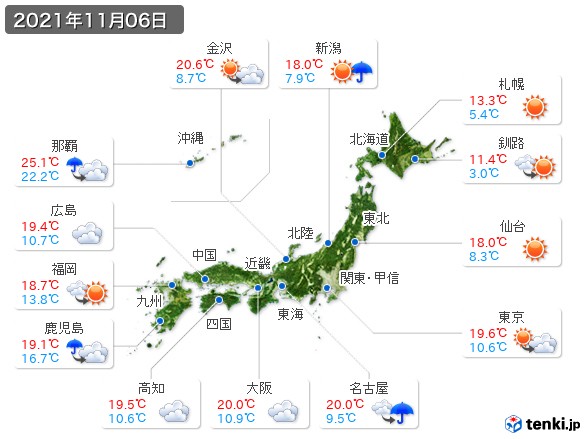 (2021年11月06日の天気