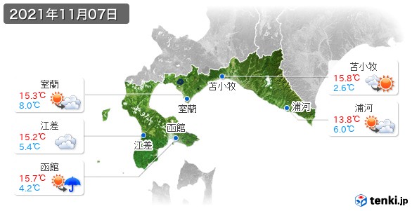 道南(2021年11月07日の天気