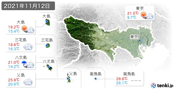 東京都の過去の天気 実況天気 21年11月12日 日本気象協会 Tenki Jp