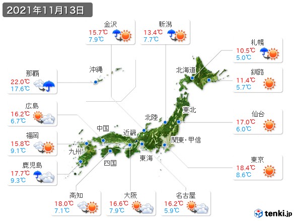 (2021年11月13日の天気