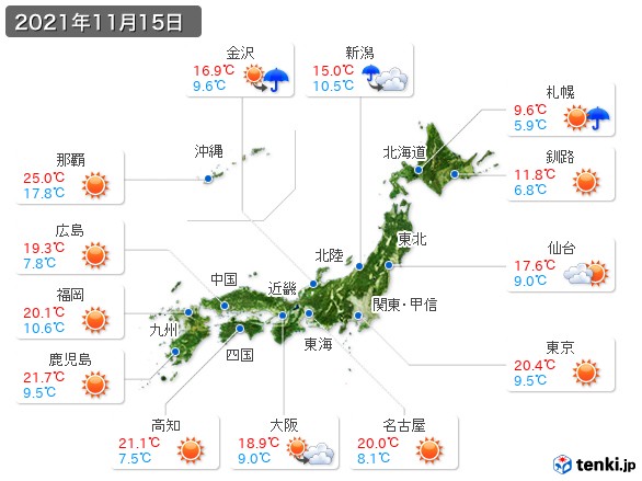 (2021年11月15日の天気