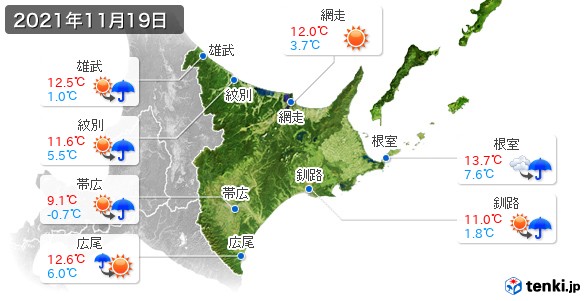 道東(2021年11月19日の天気