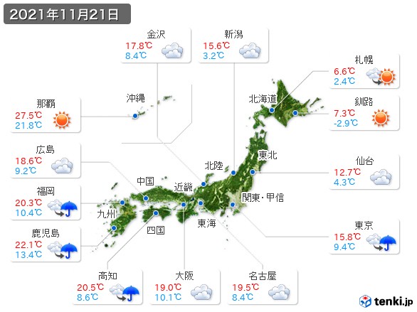 (2021年11月21日の天気