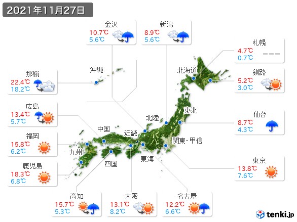 (2021年11月27日の天気