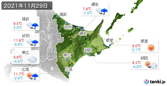 道東(2021年11月29日の天気