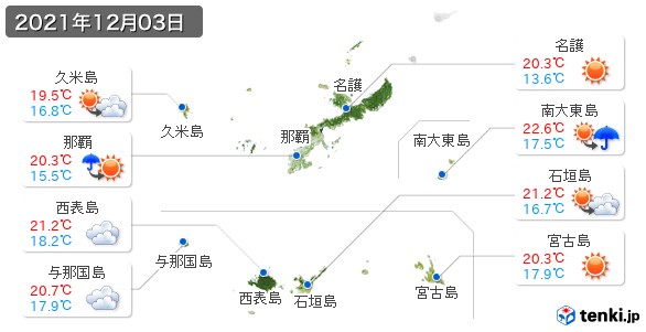 沖縄県(2021年12月03日の天気