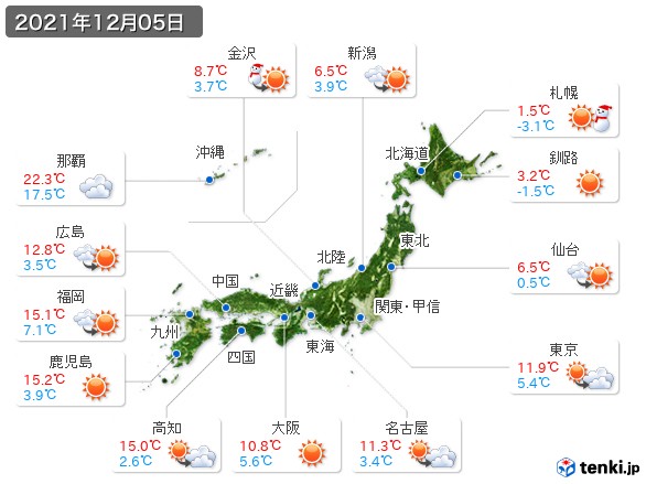 (2021年12月05日の天気