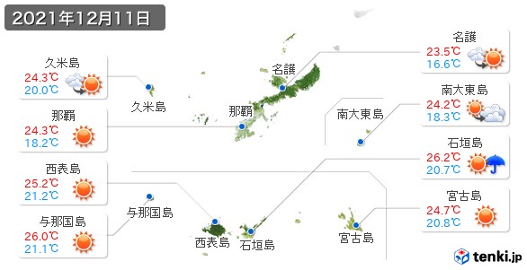 沖縄県(2021年12月11日の天気