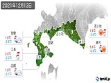 2021年12月13日の道南の実況天気