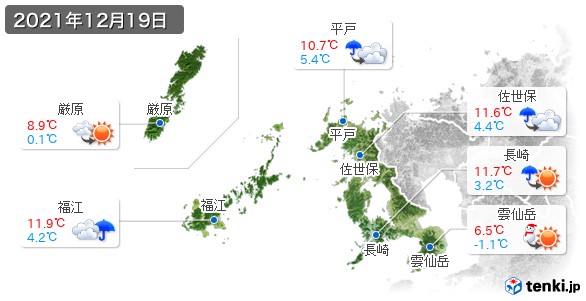 長崎県(2021年12月19日の天気