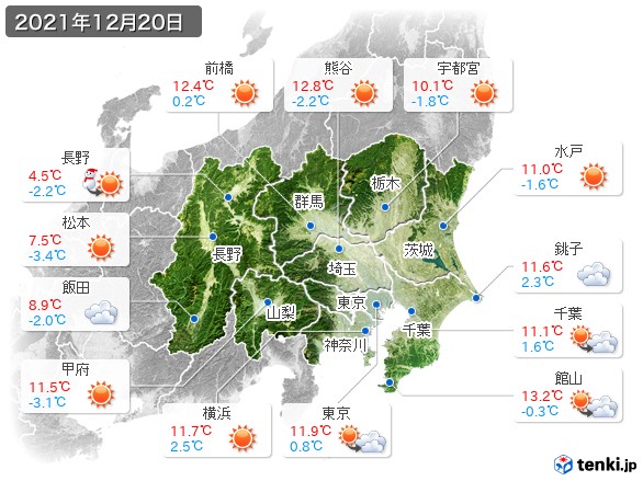 関東・甲信地方(2021年12月20日の天気