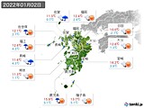 実況天気(2022年01月02日)