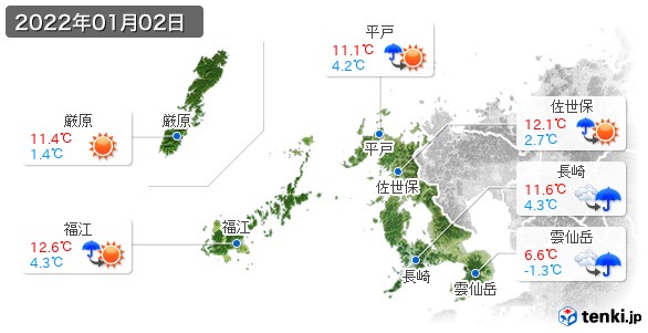 長崎県(2022年01月02日の天気