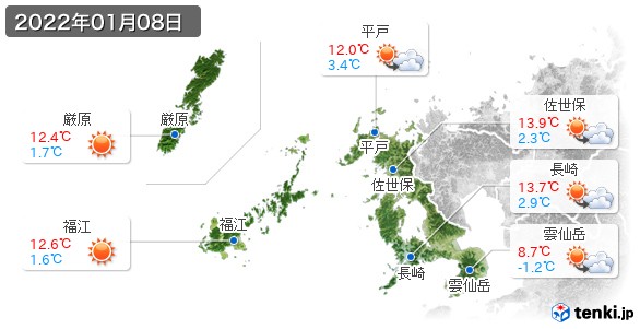 長崎県(2022年01月08日の天気