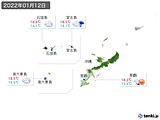 2022年01月12日の沖縄地方の実況天気