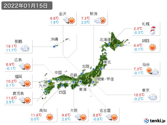 (2022年01月15日の天気