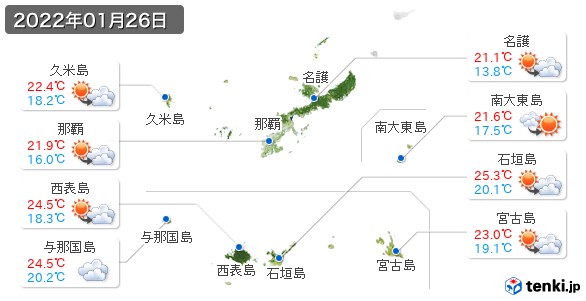 沖縄県(2022年01月26日の天気