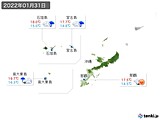 2022年01月31日の沖縄地方の実況天気