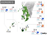 2022年02月01日の鹿児島県の実況天気