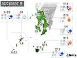 実況天気(2022年02月01日)