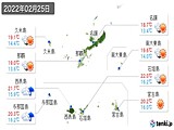 実況天気(2022年02月25日)