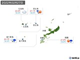 2022年02月27日の沖縄地方の実況天気