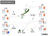 2022年03月01日の沖縄県の実況天気