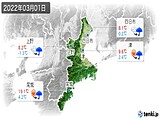 実況天気(2022年03月01日)