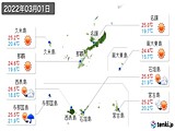 実況天気(2022年03月01日)