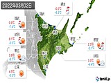 2022年03月02日の道東の実況天気