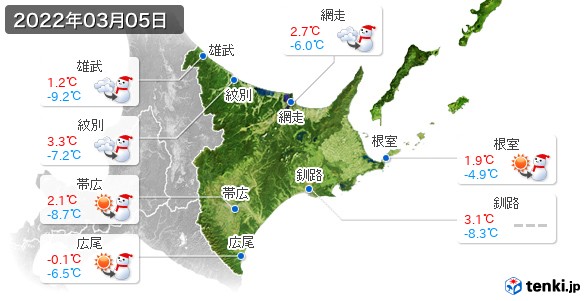 道東(2022年03月05日の天気