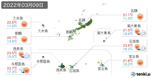 沖縄県(2022年03月09日の天気