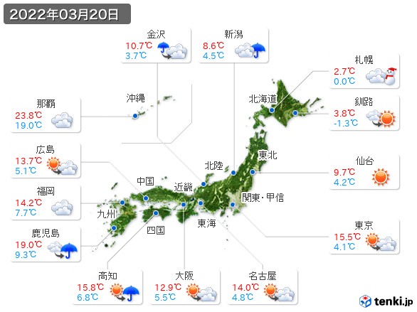 (2022年03月20日の天気