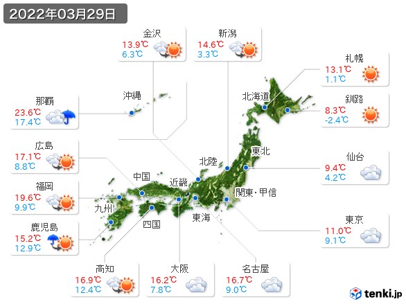 (2022年03月29日の天気