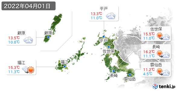 長崎県(2022年04月01日の天気