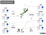 2022年04月02日の沖縄県の実況天気