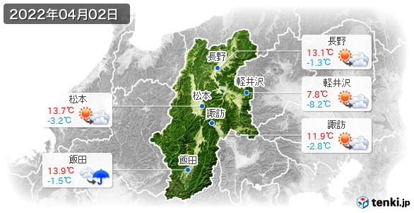 長野県(2022年04月02日の天気