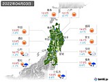 2022年04月03日の東北地方の実況天気