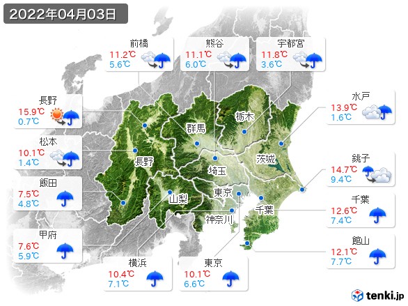 関東・甲信地方(2022年04月03日の天気